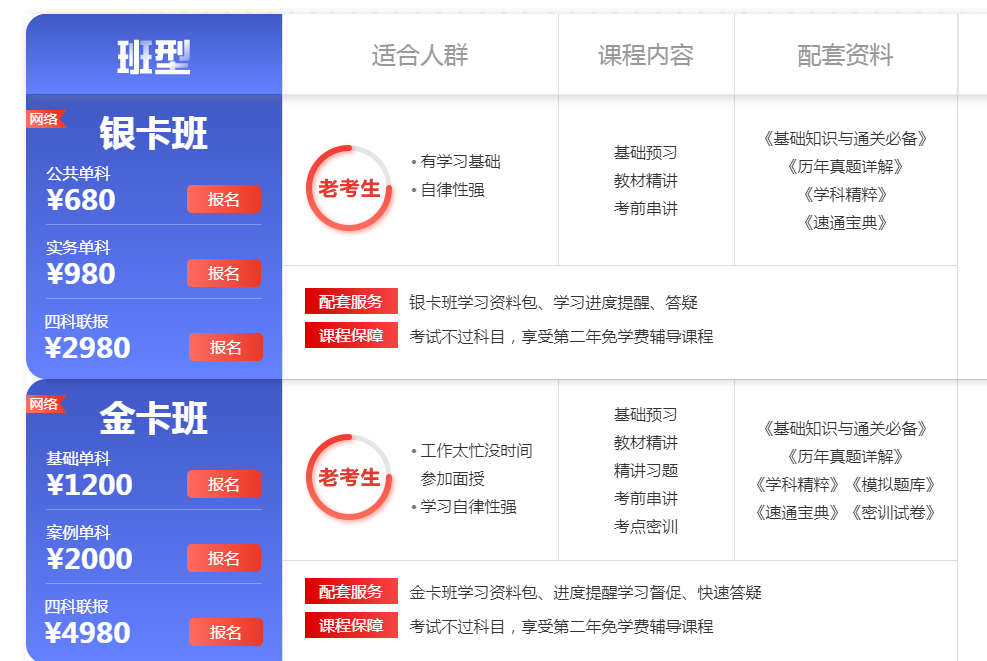 造价工程师培训 造价工程师培训