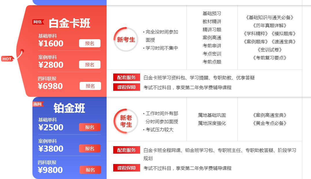 造价工程师培训 造价工程师培训
