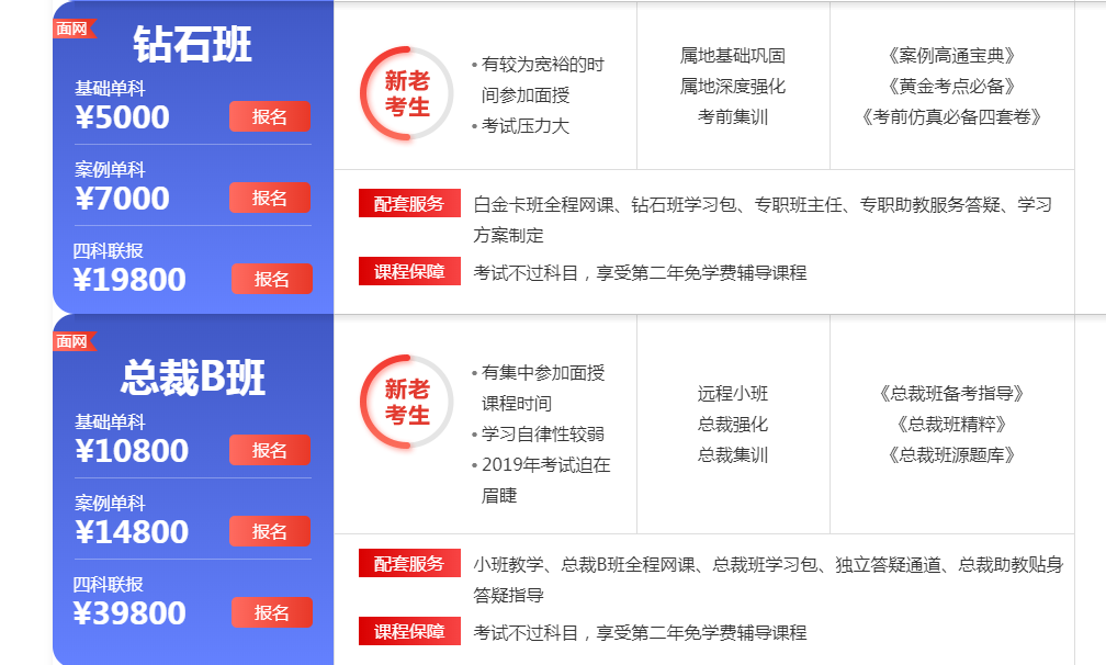 造价工程师培训 造价工程师培训