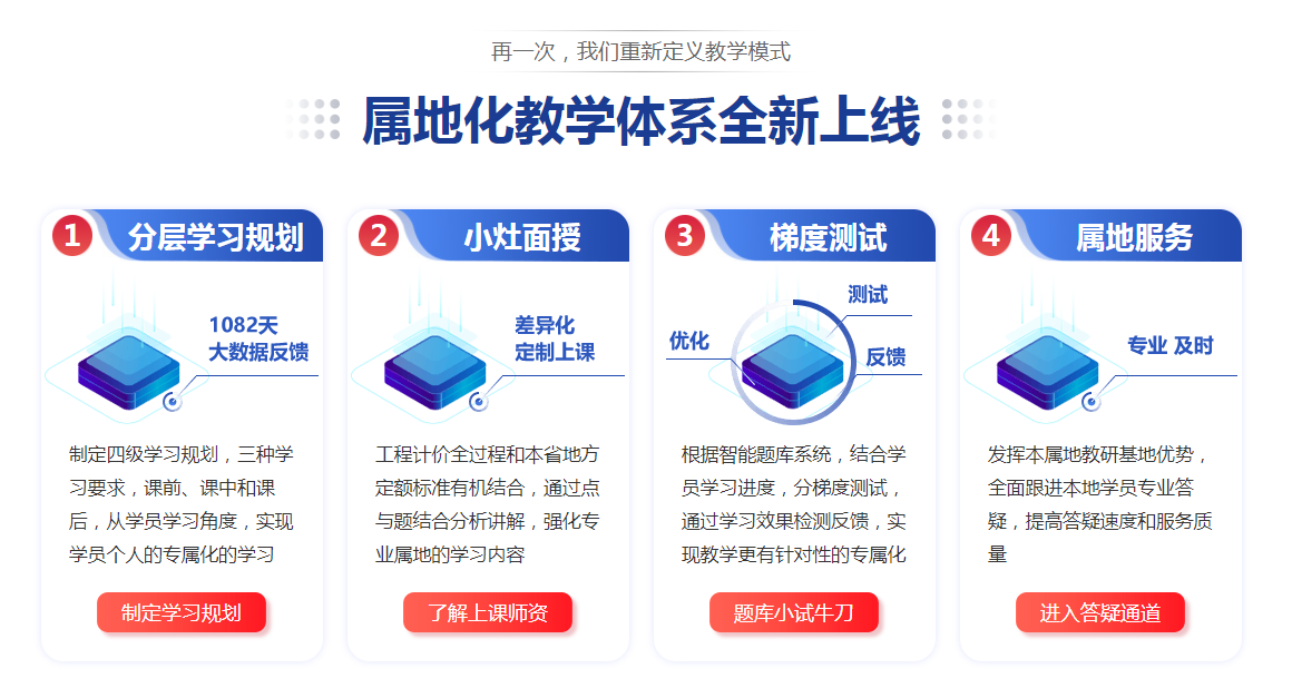 二级建造师培训 二级建造师培训