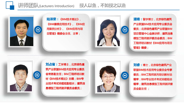 �ɶ�bim��ѵѧУ