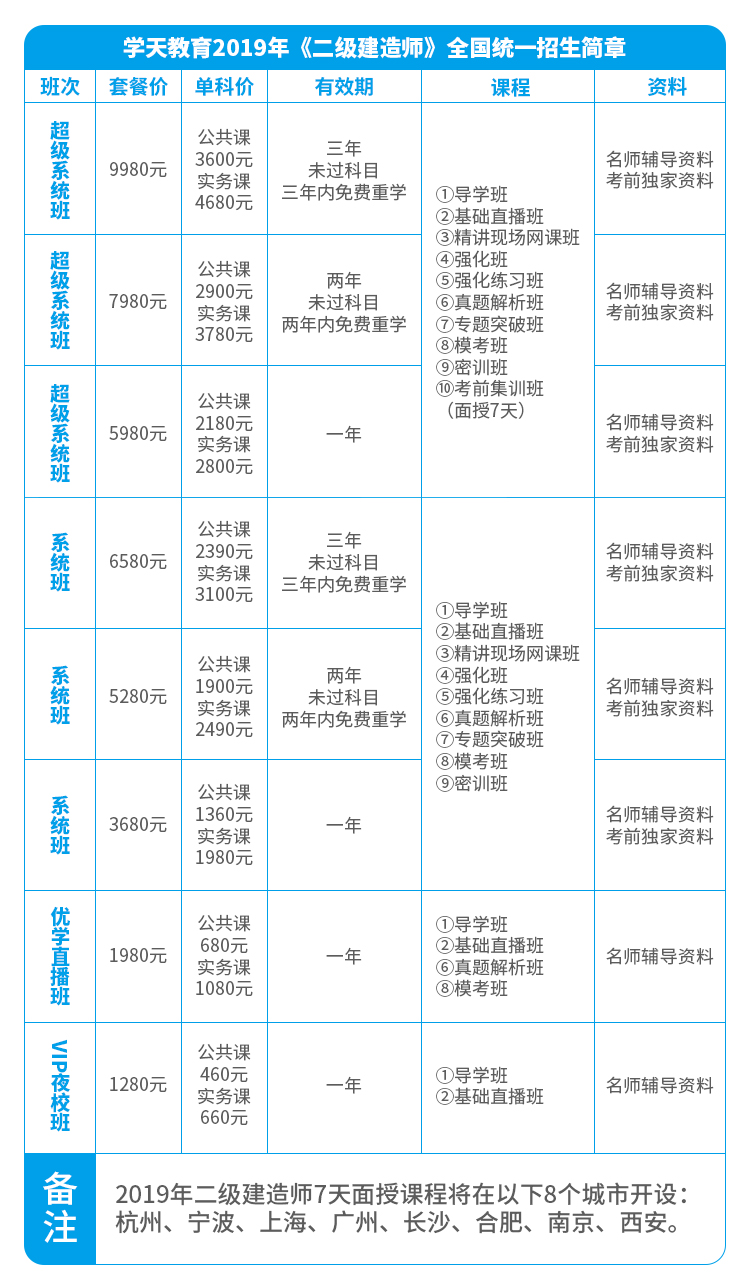 ��������ʦ��ѵ