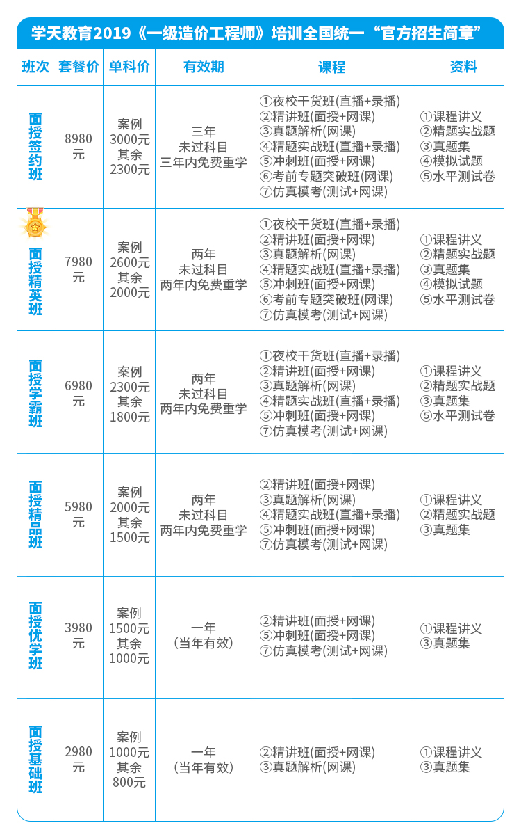 ��۹���ʦ��ѵ