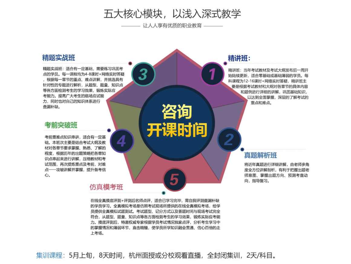 ��������ʦ��ѵ