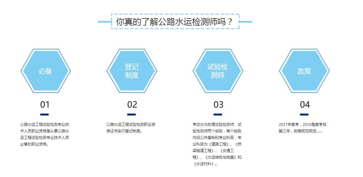 ��·ˮ��ʵ����ʦ��ѵ