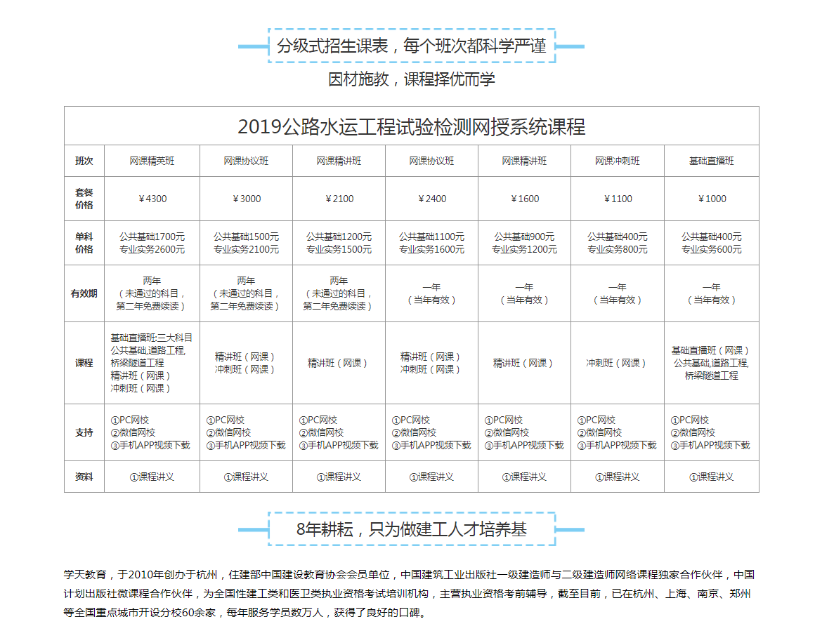 ��·ˮ��ʵ����ʦ��ѵ