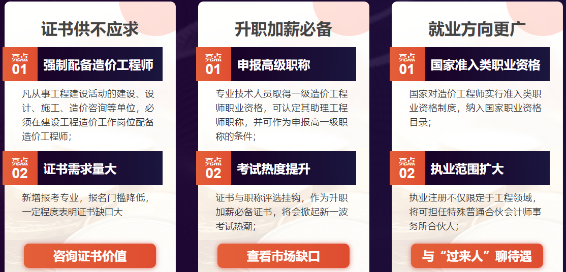 ȫ��һ����۹���ʦ��ѵ