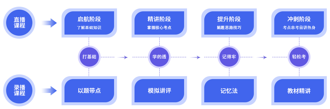 �Ϻ�˰��ʦ����