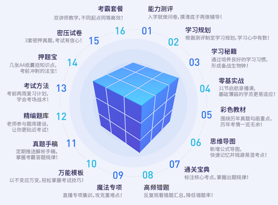 ˰��ʦ��ѵ�ĸ�ѧУ��