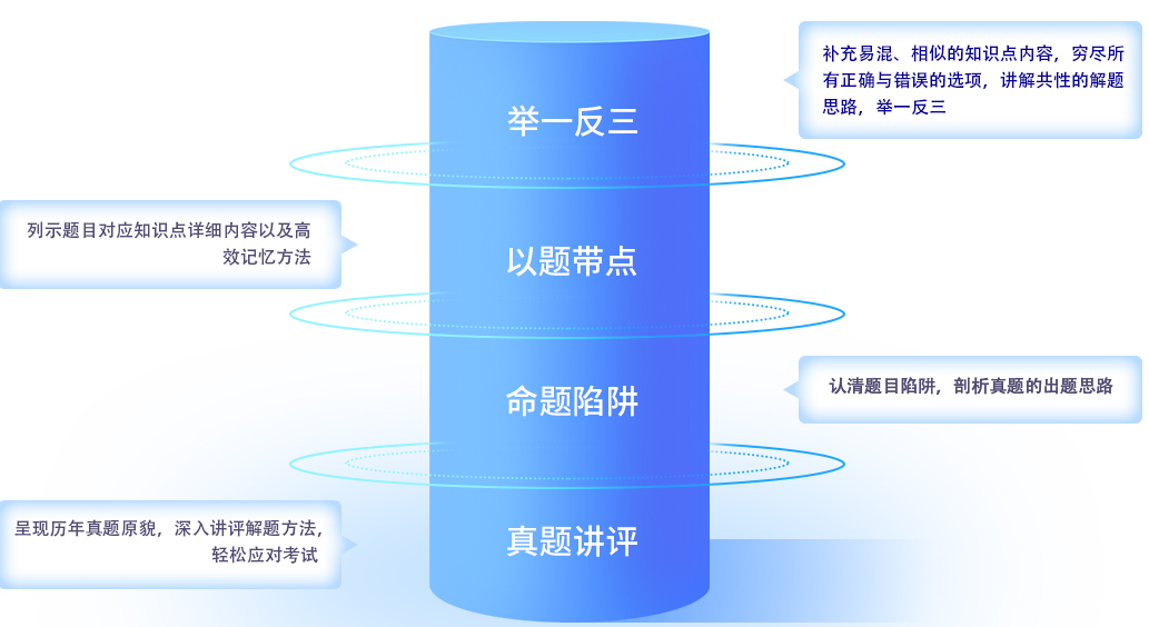 ˰��ʦ��ѵ����