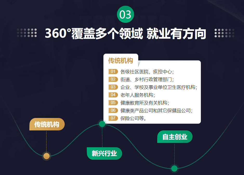 ��ɳ��������ʦ����