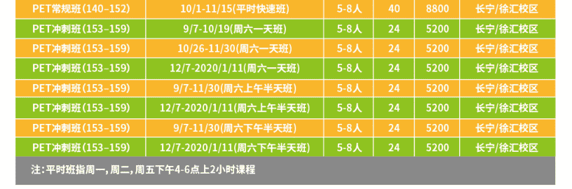 �Ϻ�mse��ѵ�γ�