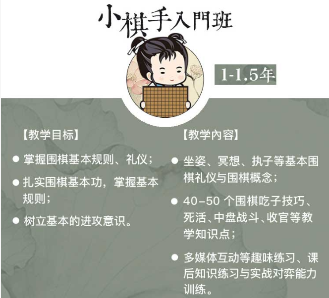 �����ٶ�Χ����ѵ