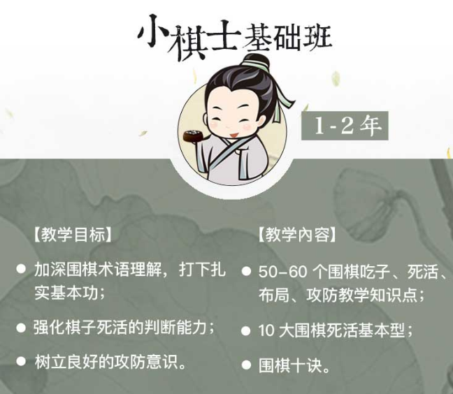 �����ٶ�Χ����ѵ