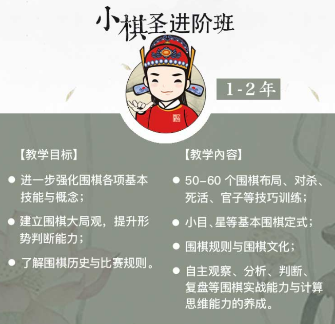 �����ٶ�Χ����ѵ