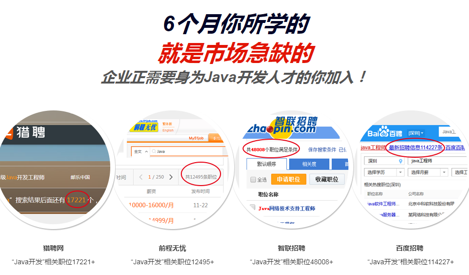 ����JAVA�����ѵ