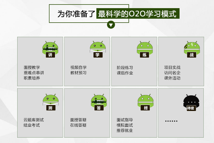 �����ֻ�����������ѵ