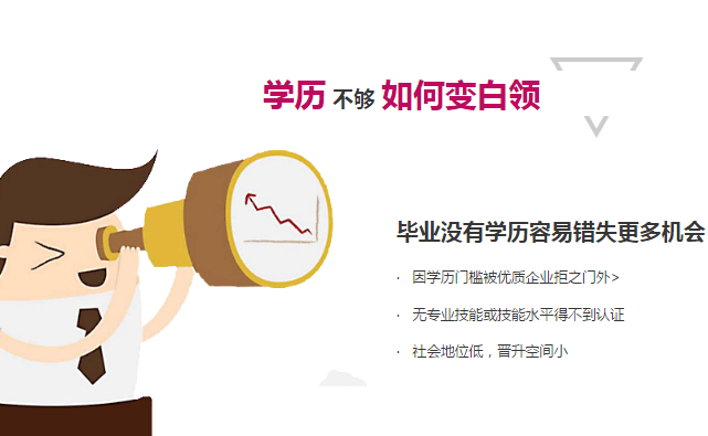 ����UI�����ѵ