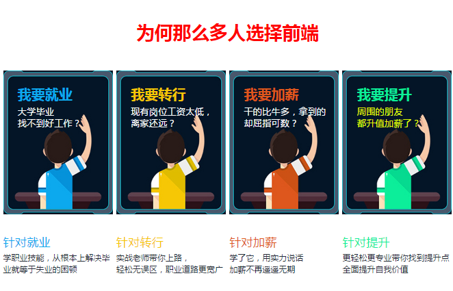 ����ǰ�˹���ʦ��ѵ