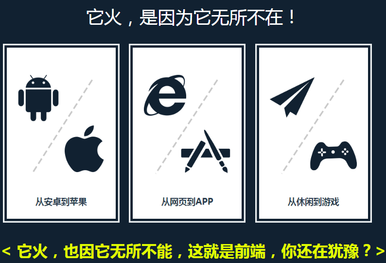 ����ǰ�˹���ʦ��ѵ