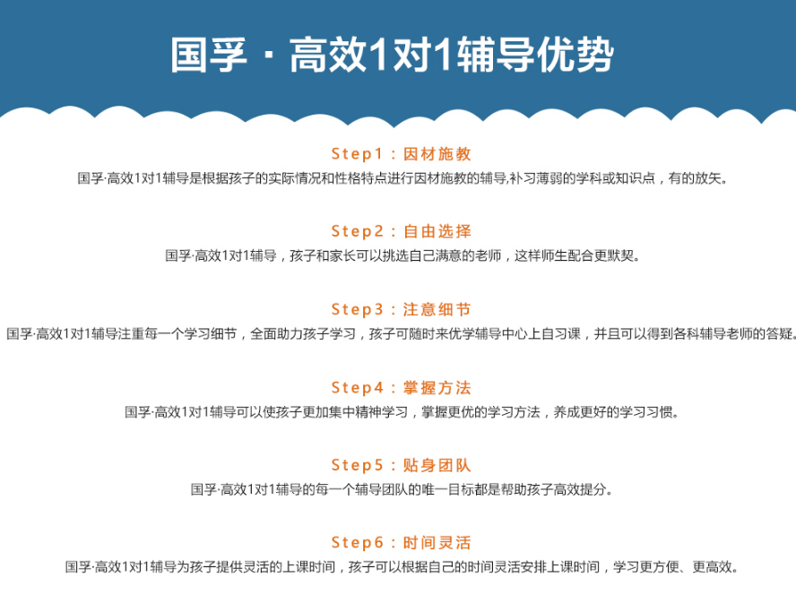 ������Сѧһ��һ����