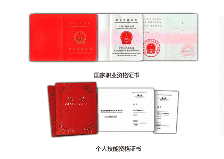 ����ְҵ�ʸ�֤����ѵ