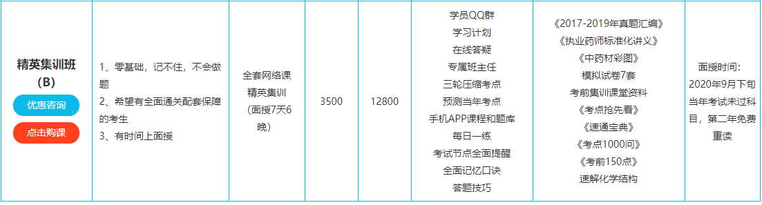 ����ִҵҩʦ�����