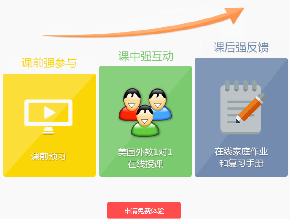 ����ŷ�Ź���Ӣ������