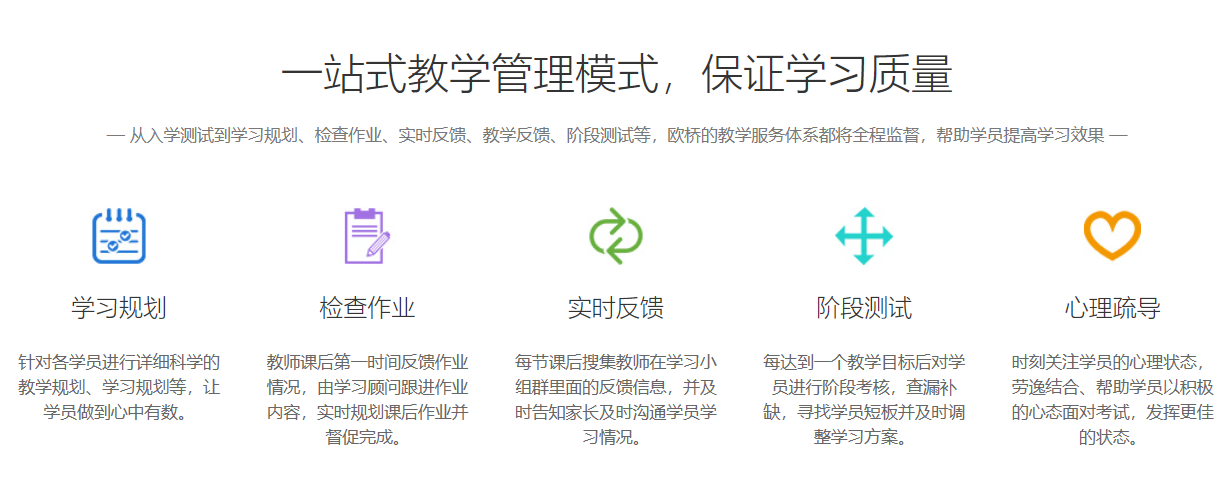 ����������ѧ������ѵ