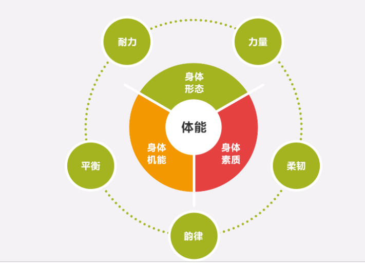 �������������ܿ�