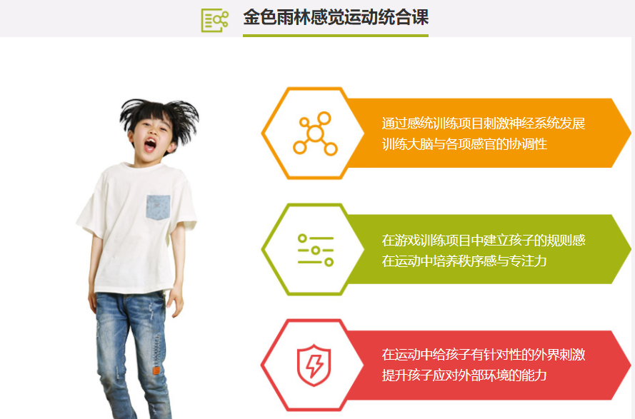 ����רҵ��ͳѵ��