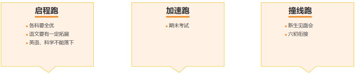 ����Сѧ��һ��һ������