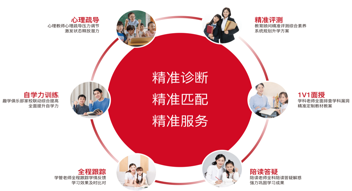 ����СѧӢ��һ��һ����