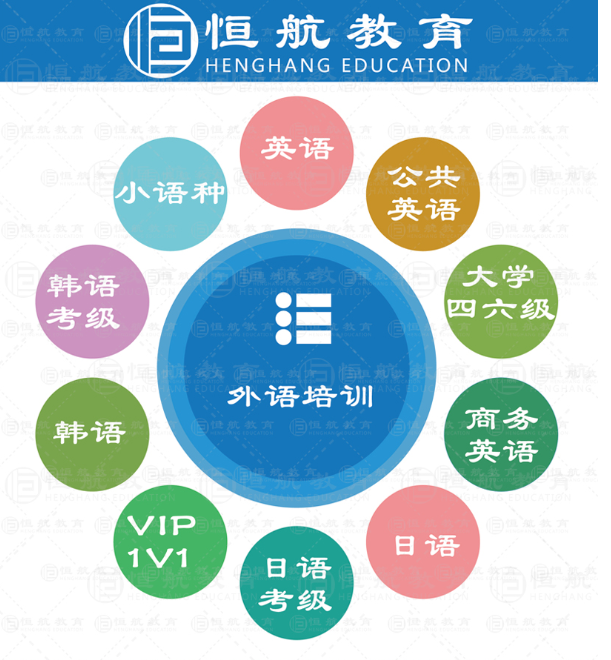 ��Ϫרҵ������ѵѧУ