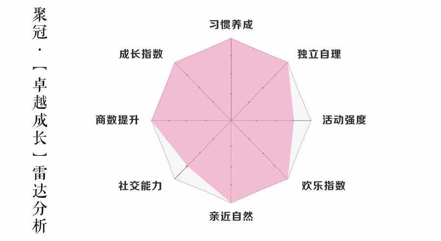 ���ݾ۹�����Ӫ2020