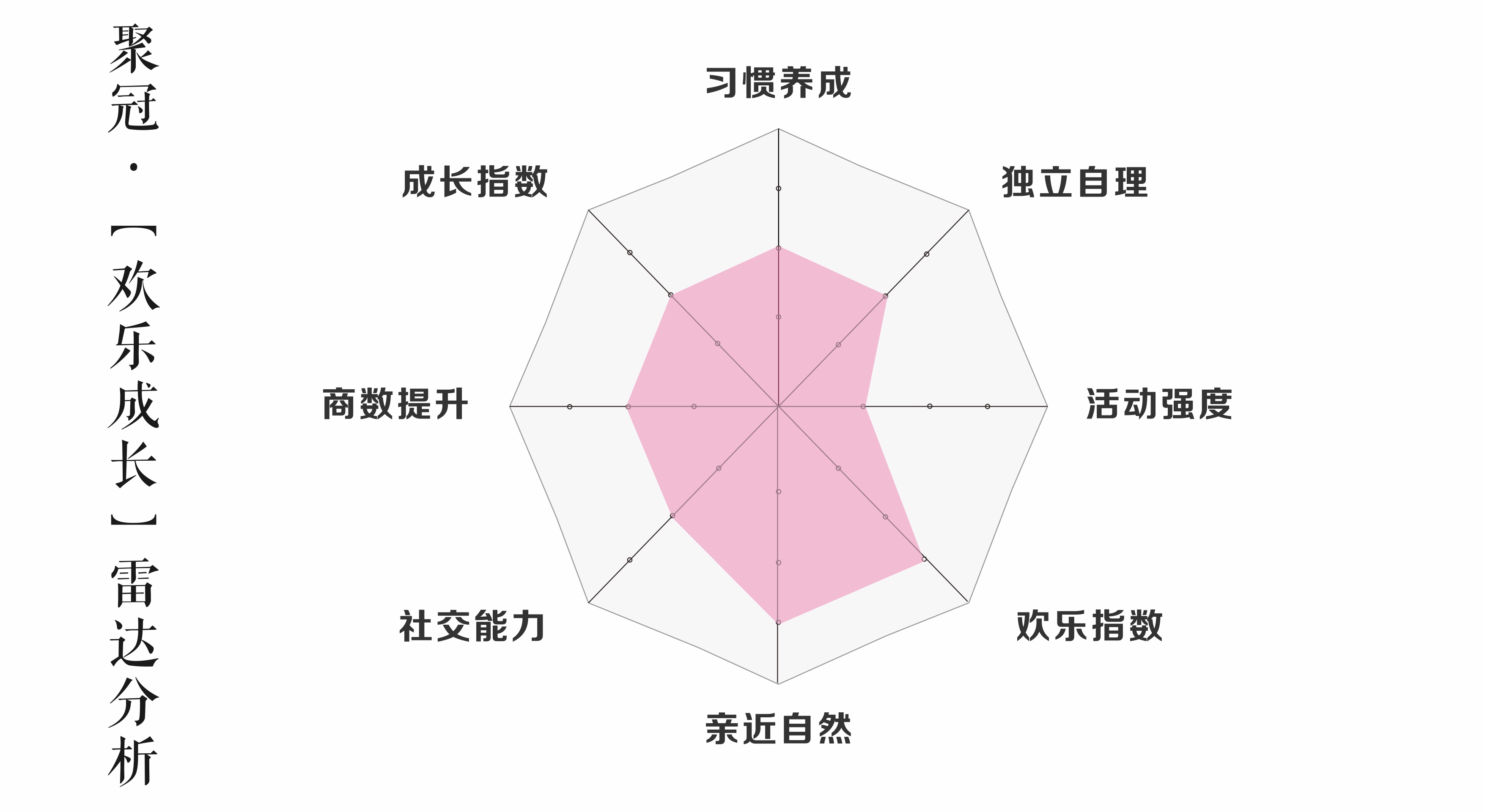 ͯ������Ӫ