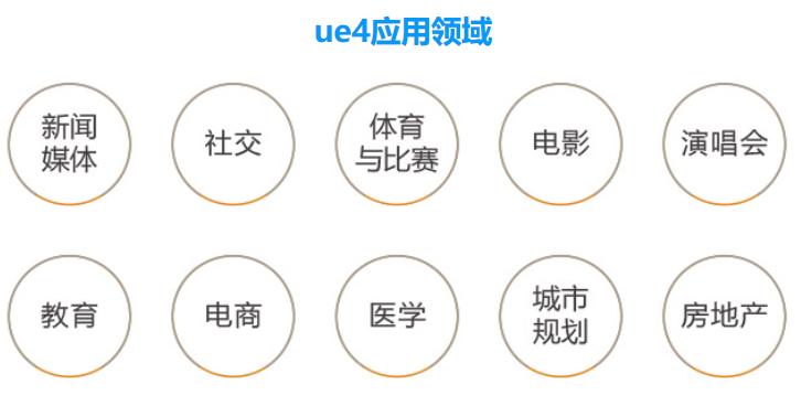 ����vr������ѵ