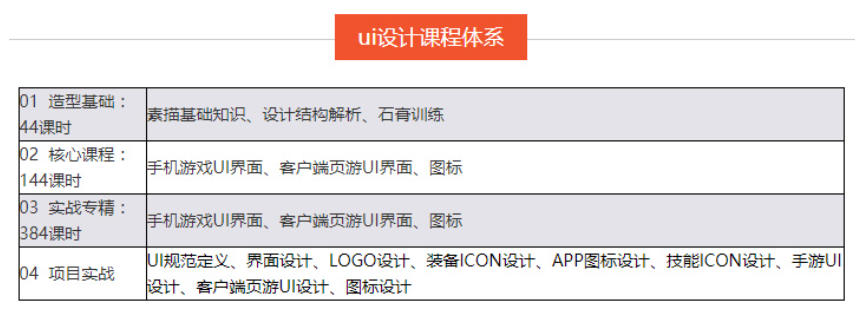 �Ա�������ѵ