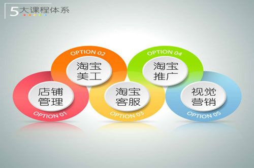 ����ѧ�Ա����������