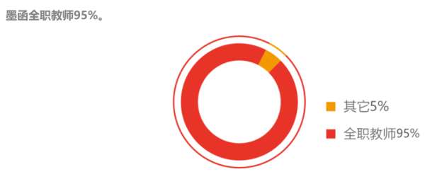 ����ƽ������Ʊ���