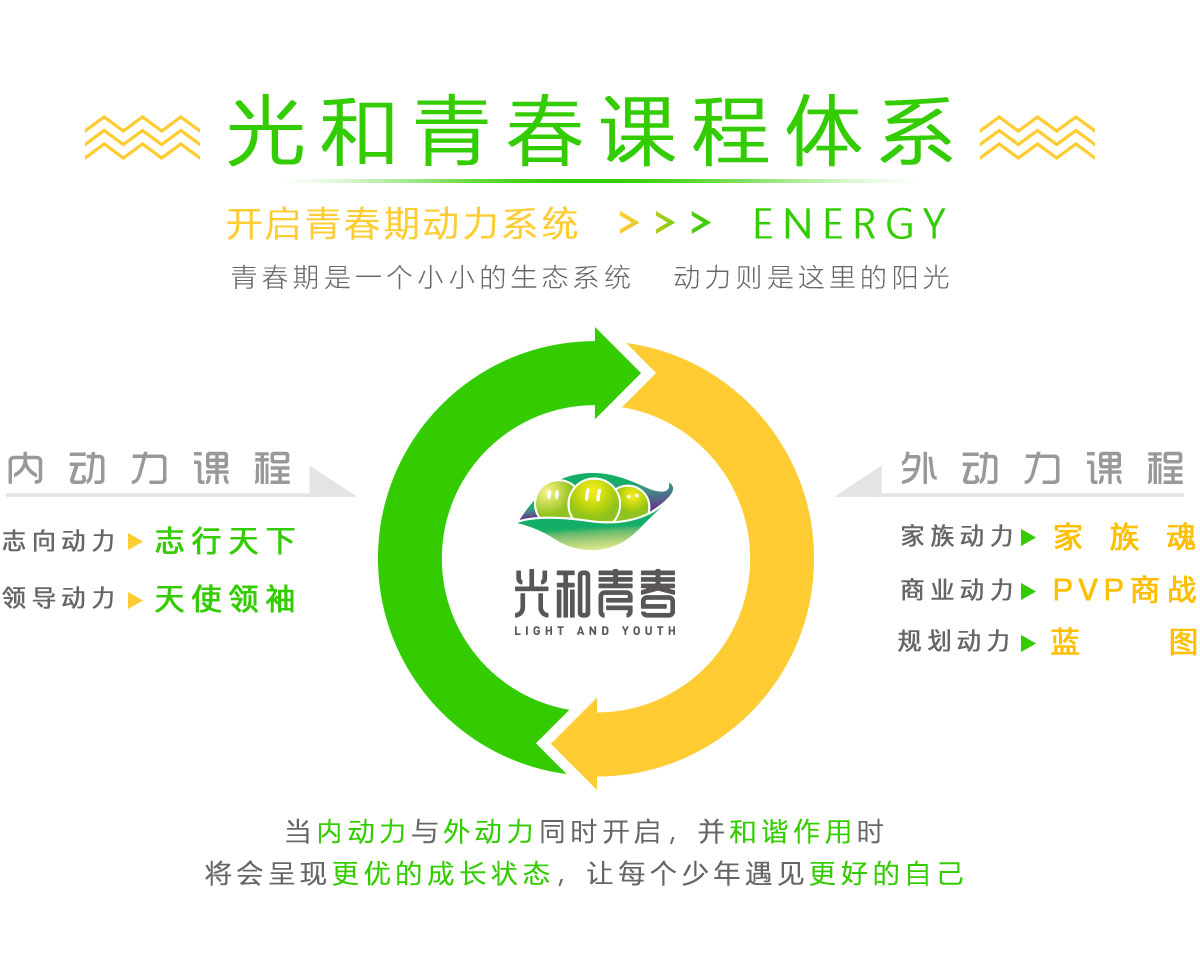 杭州孩子叛逆怎么办 杭州孩子叛逆怎么办