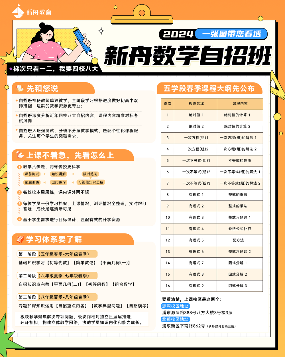 新舟数学自招班 新舟数学自招班