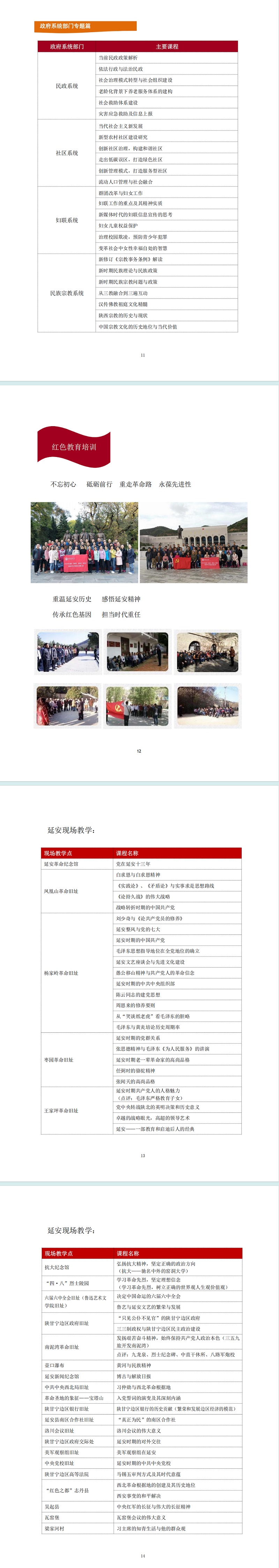 �߲����ѵ��Ŀ�ֲ�