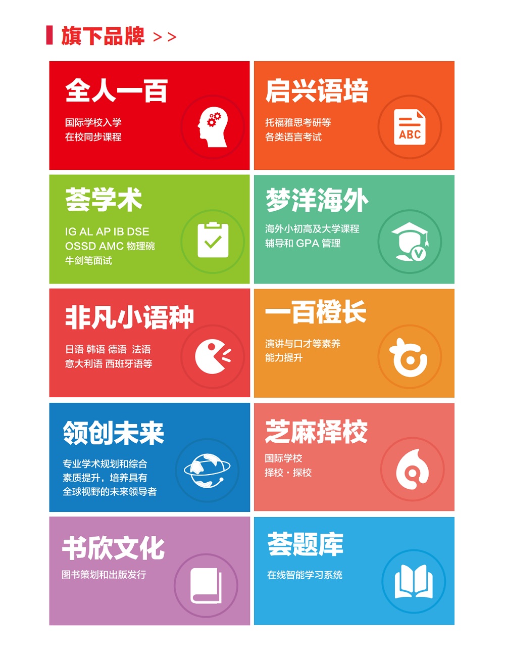 ��ѧһ�ٽ���