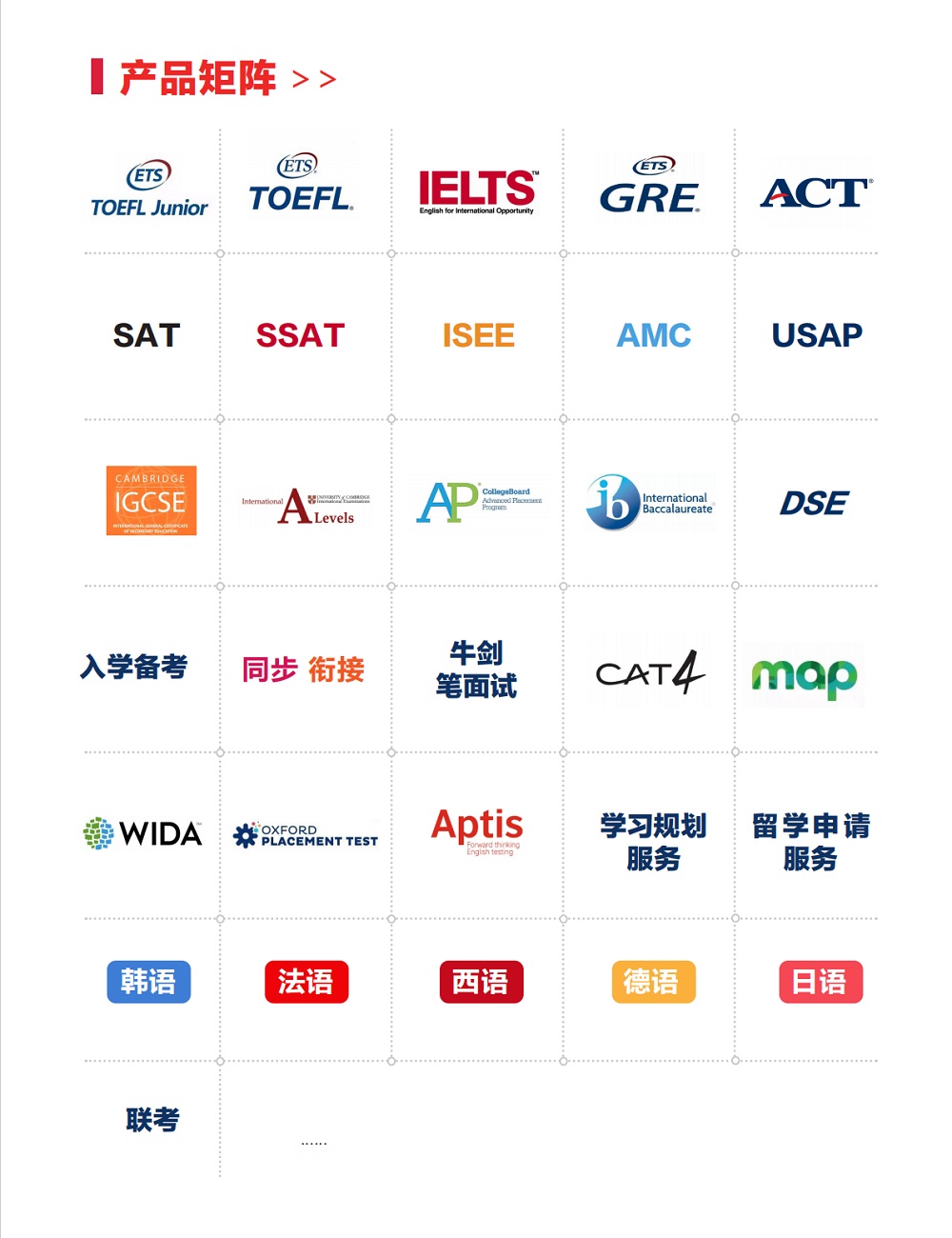 ��ѧһ�ٽ���