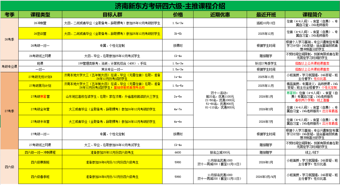 �����¶����������»