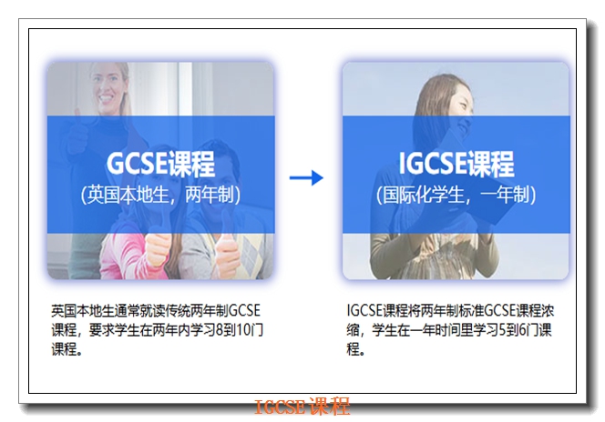 ����IGCSE��ѵѧУ