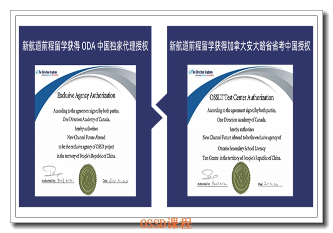 ����OSSDһ��һ��ѵ