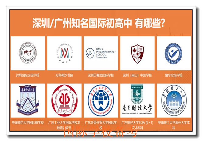 ���ݹ��ʸ�����ѵ