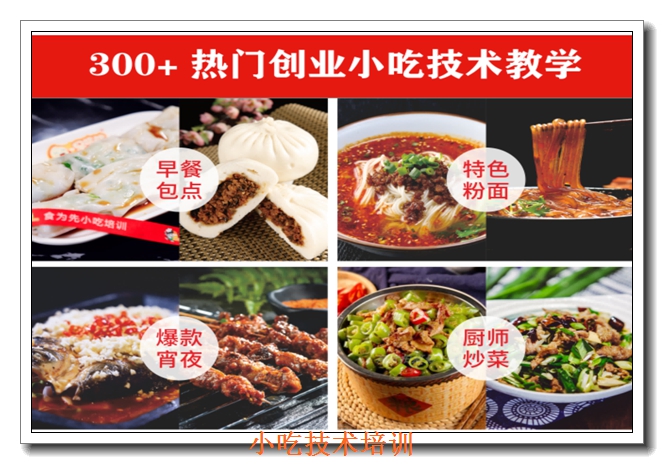 ����ʳΪ��С����ѵ����Ǯ